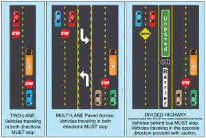 School is in session, remember to stop for buses item-thumbnail