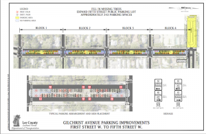Commissioners to vote on Gilchrist plan November 1 item-thumbnail