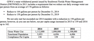 EDITORIAL: Annual GIWA meeting set for January 15 item-thumbnail