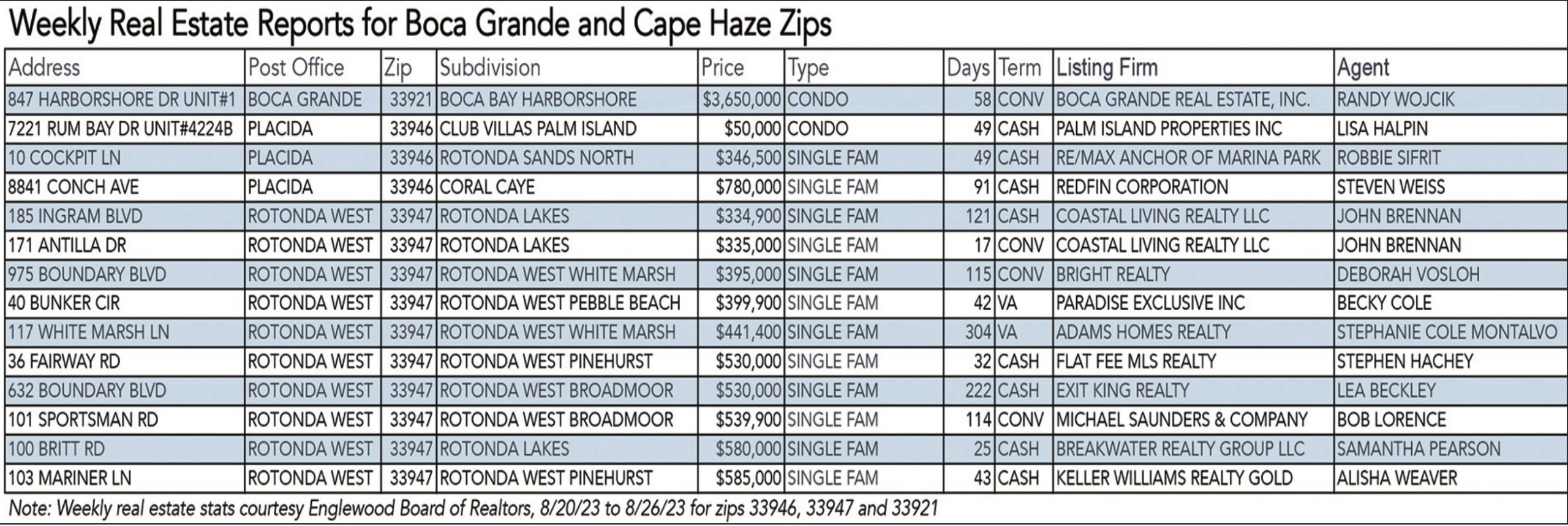 Epic 1286 BOCA GRANDE ボカグランデ 8’6” #12 Bobster Bugeye Goggles